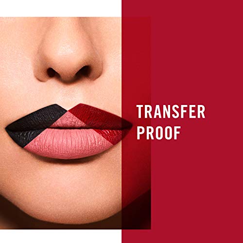 Rimmel Provocalips gift-ready lip color kit on display