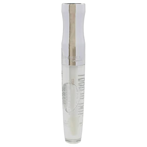 Rimmel Stay Glossy demonstrates six-hour shine extend technology