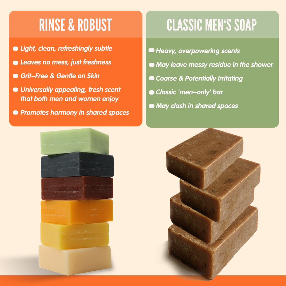 Rinse & Robust barra oceano aroma limpio para ducha rápida