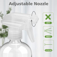 Rionisor silicone sleeve protection for grip and durability on the bottle