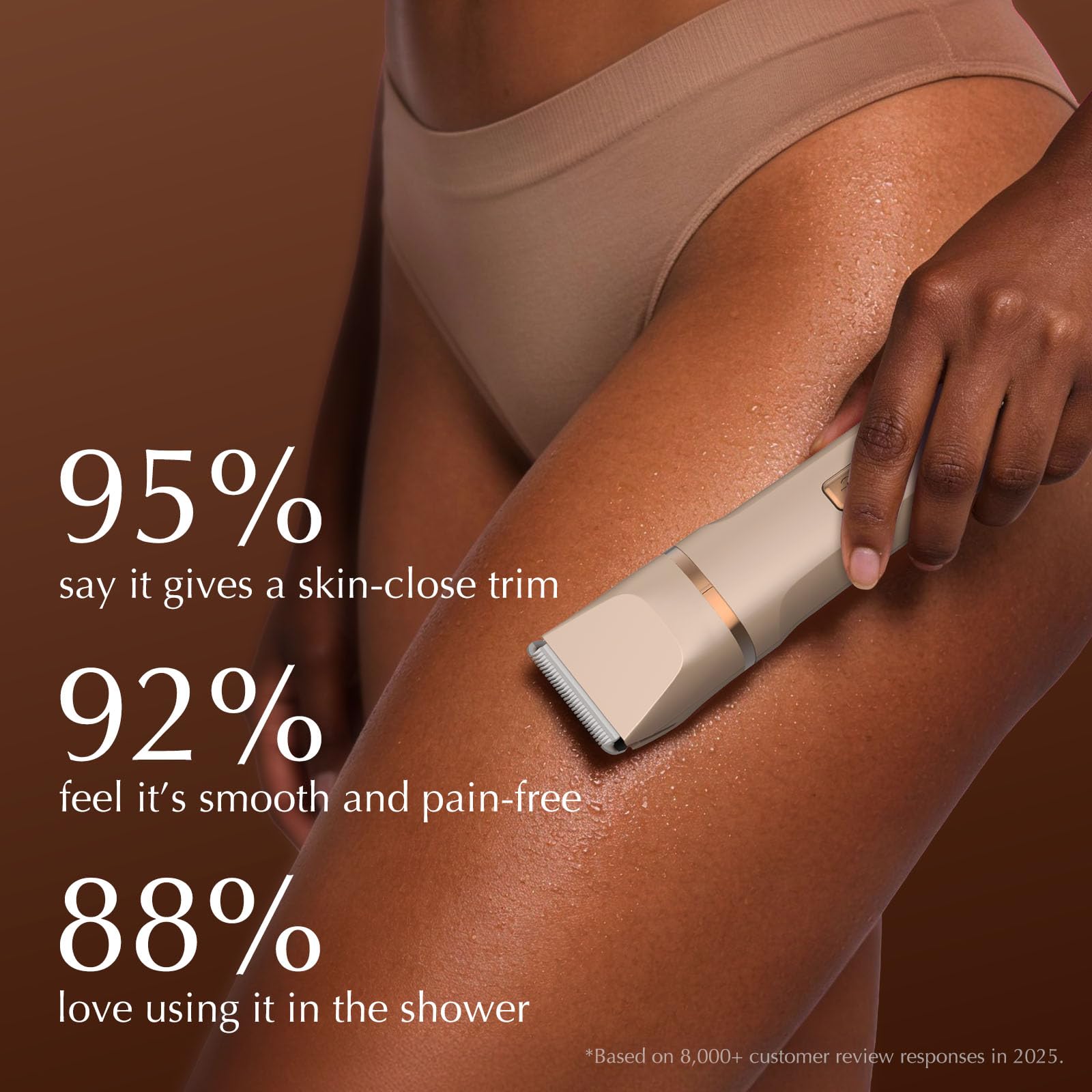 Risina waterproof IPX7 trimmer shown in shower for convenient wet or dry grooming.