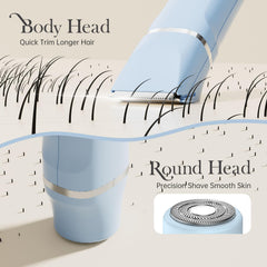 Risina Wet-Dry Use for versatile grooming anytime