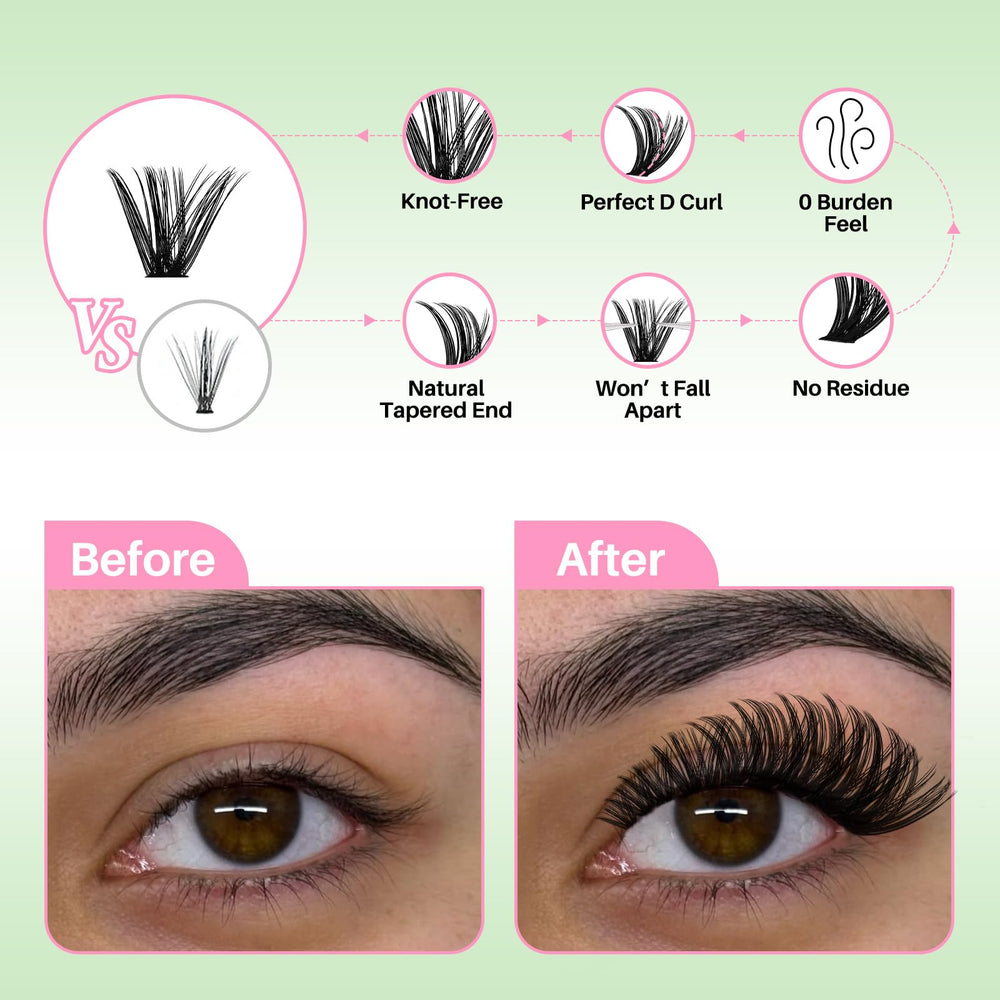 RITALASH DIY lash extensions support with waterproof, oilproof bond.