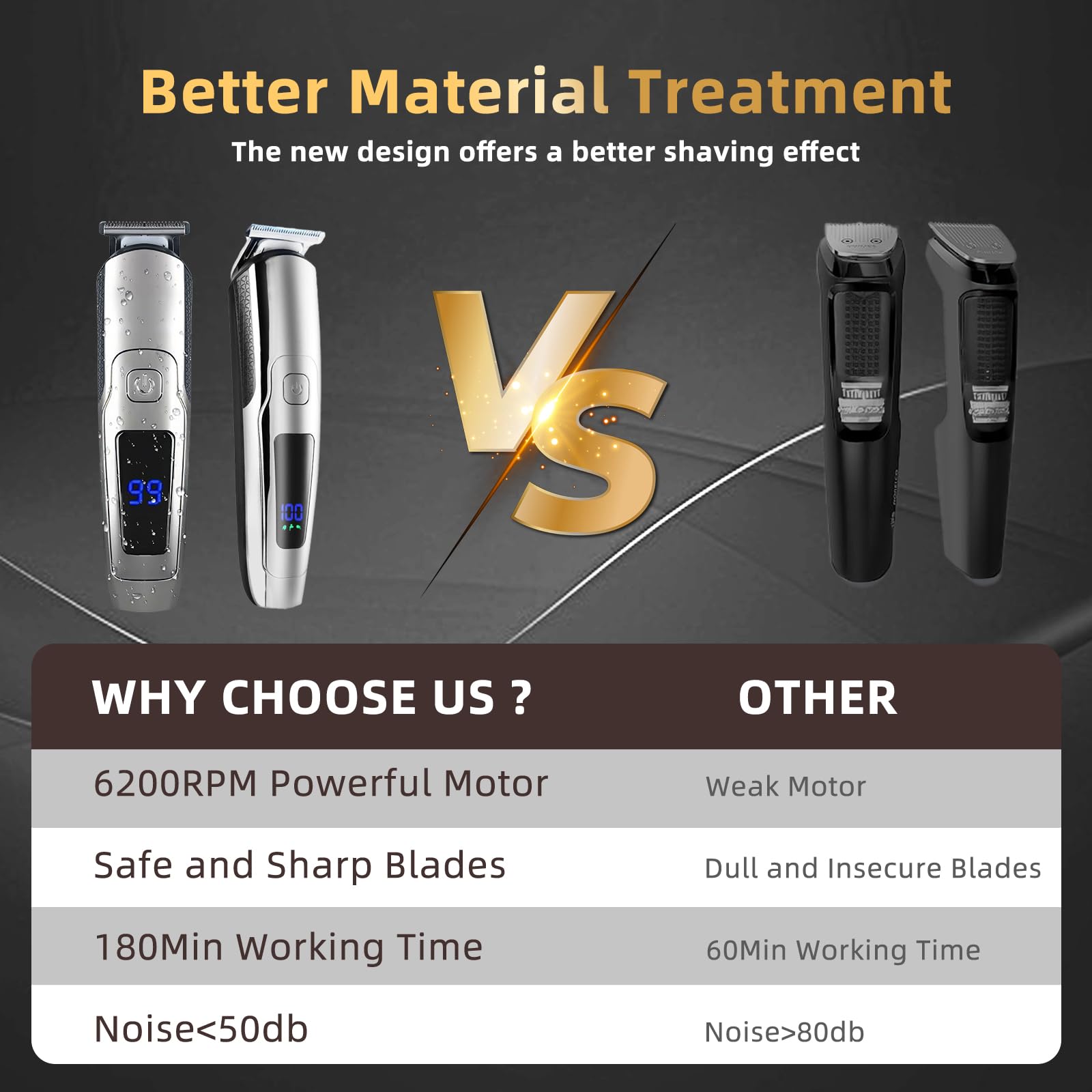 Ritarga titanium-coated T-blade for smooth, snag-free trimming