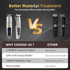 Ritarga titanium-coated T-blade for smooth, snag-free trimming
