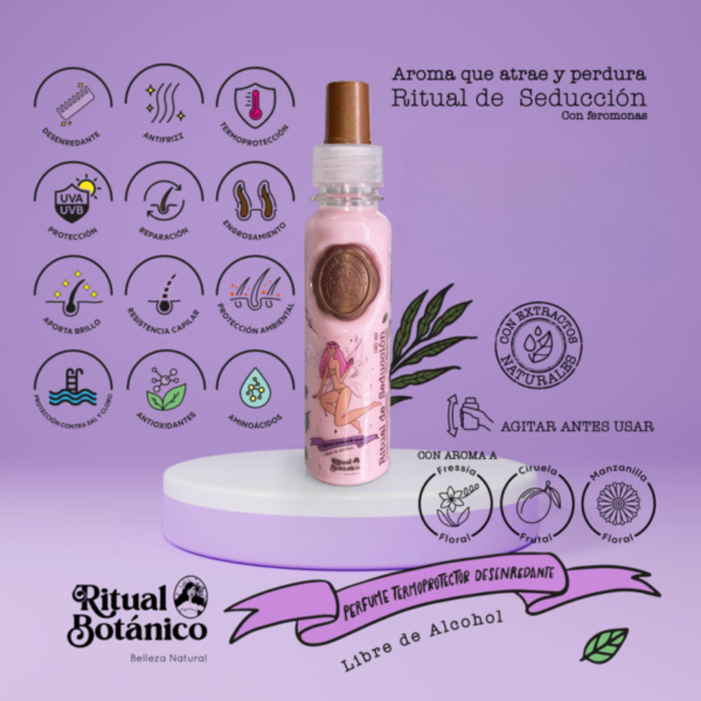 Ritual Botanico heat protector spray applied before styling.