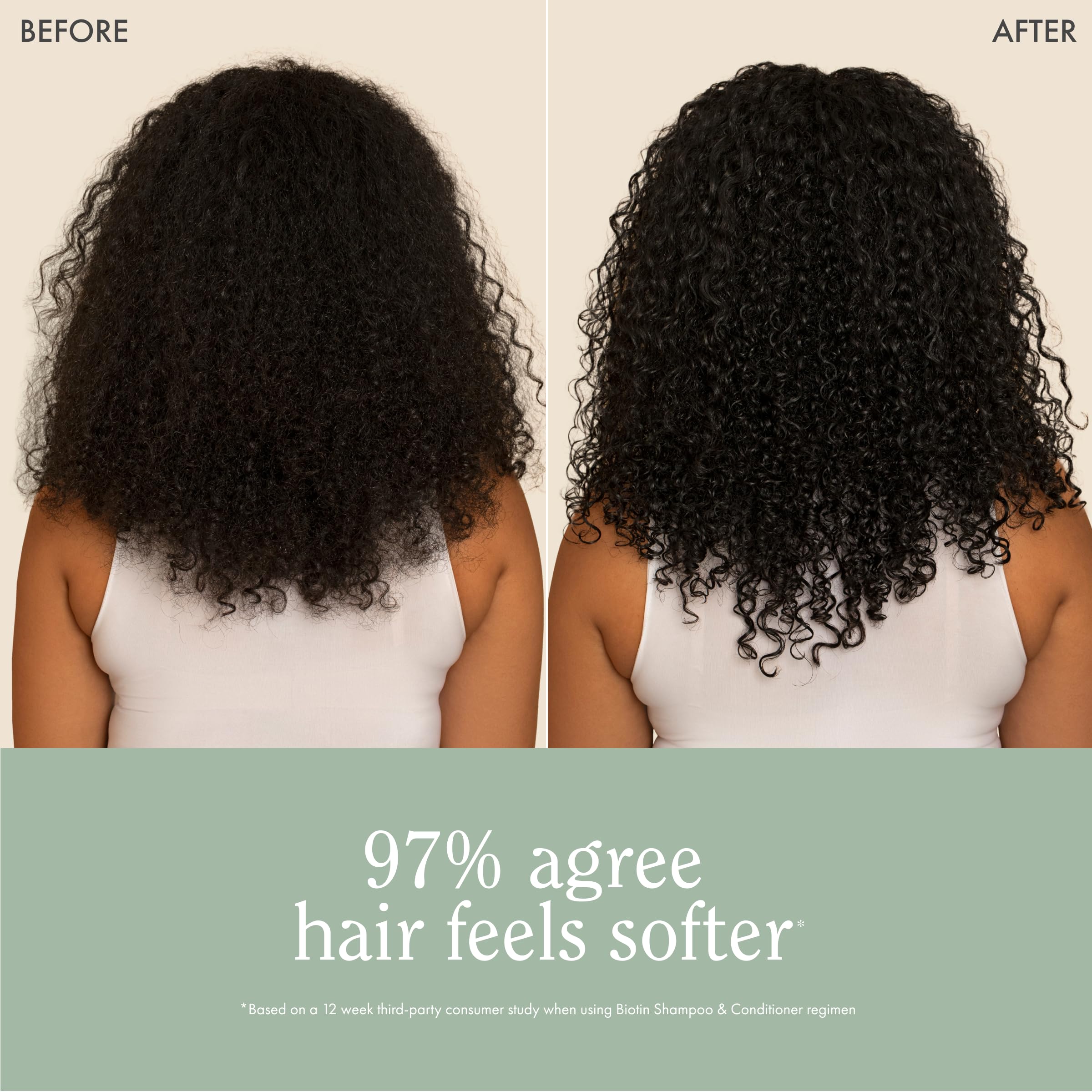 Cabello con brillo natural tras lavado con champú de biotina