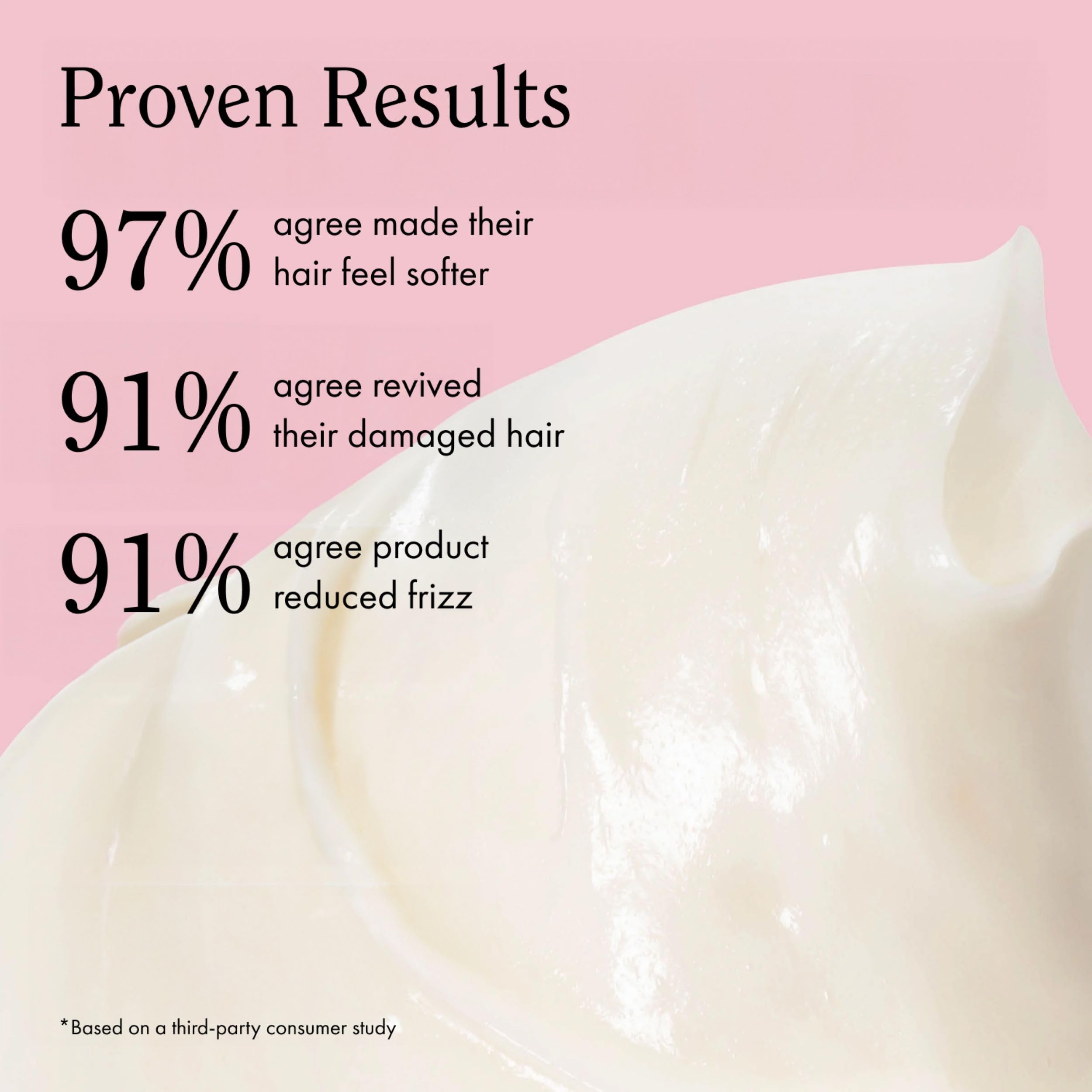 Rizos Curls Vitamin C Hair Repair Mask in-shower application demonstrates easy comb-through distribution
