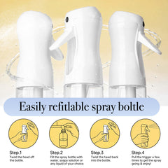 RMNJPW salon care mist bottle for easy application
