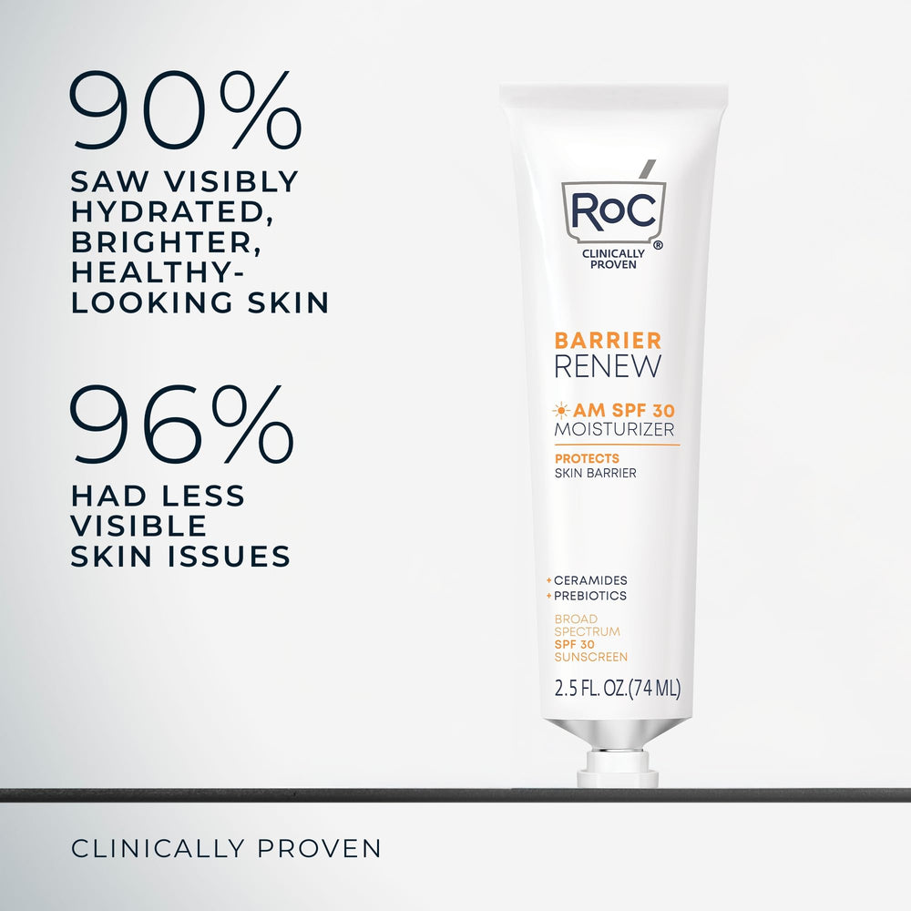 RoC Barrier Renew con SPF 30 protege la piel durante el día