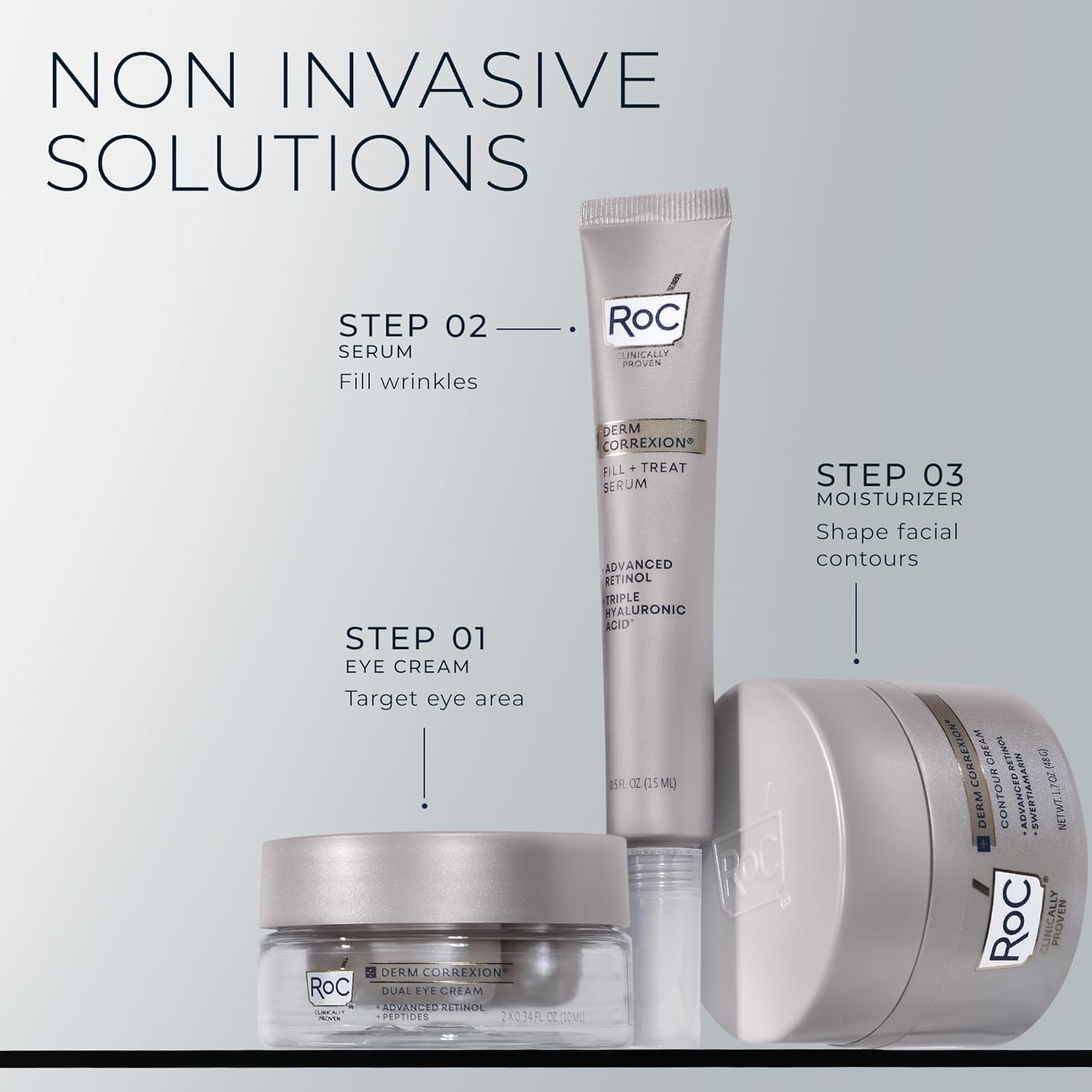 RoC Correxin complete eye care kit with gel and cream