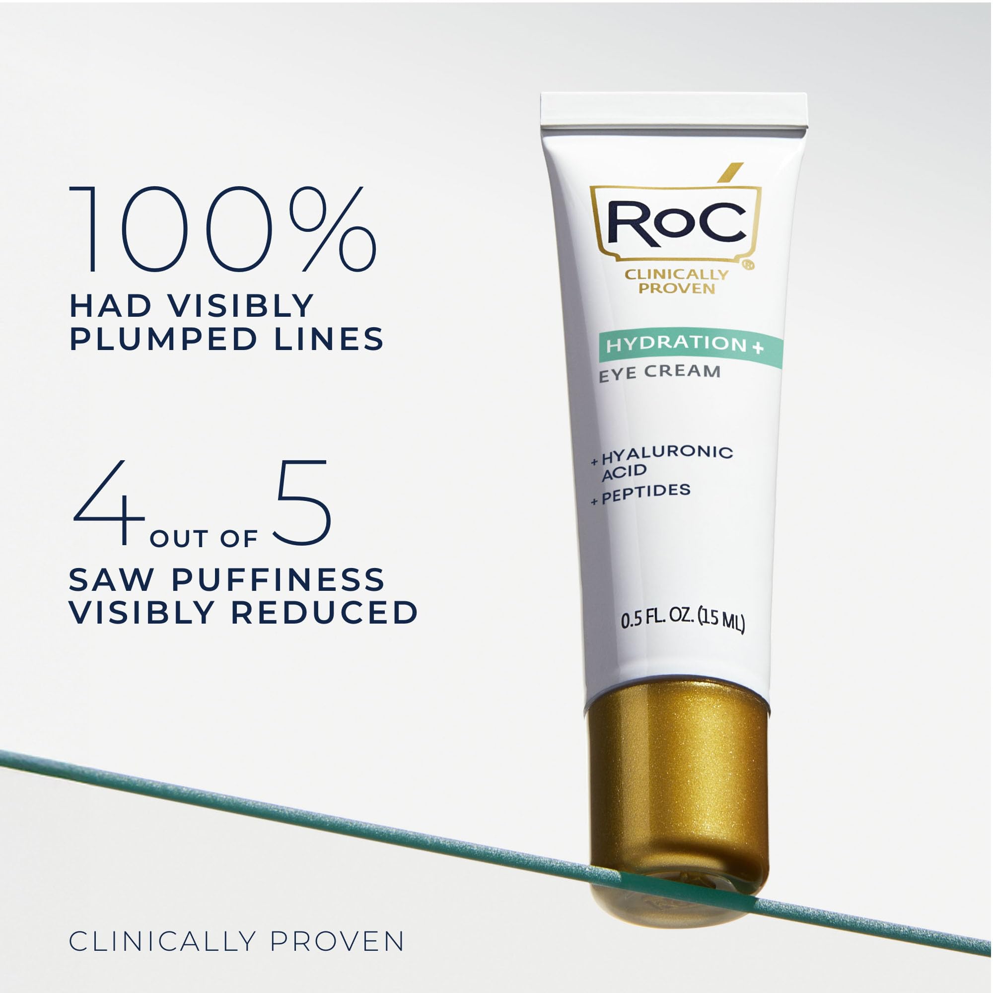 RoC eye cream in daily skincare routine for refreshed eyes
