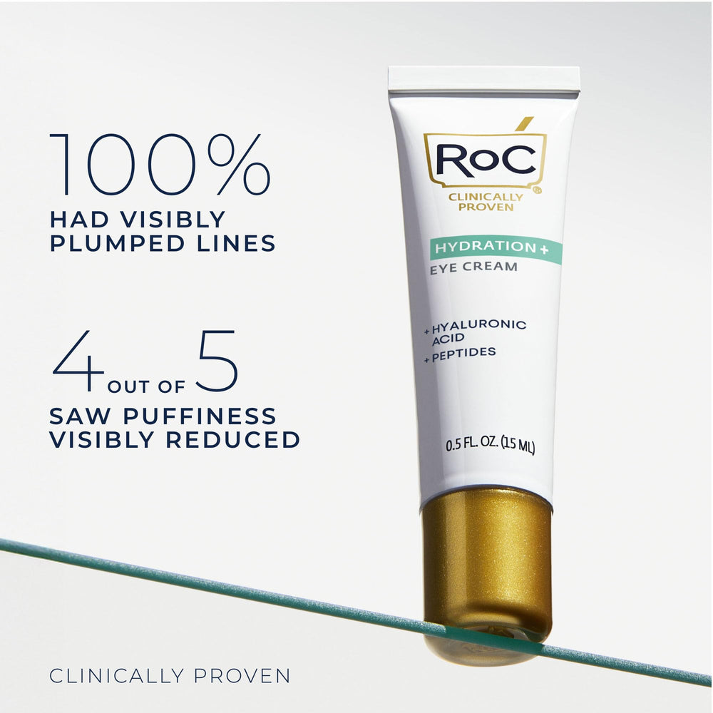 RoC eye cream in daily skincare routine for refreshed eyes
