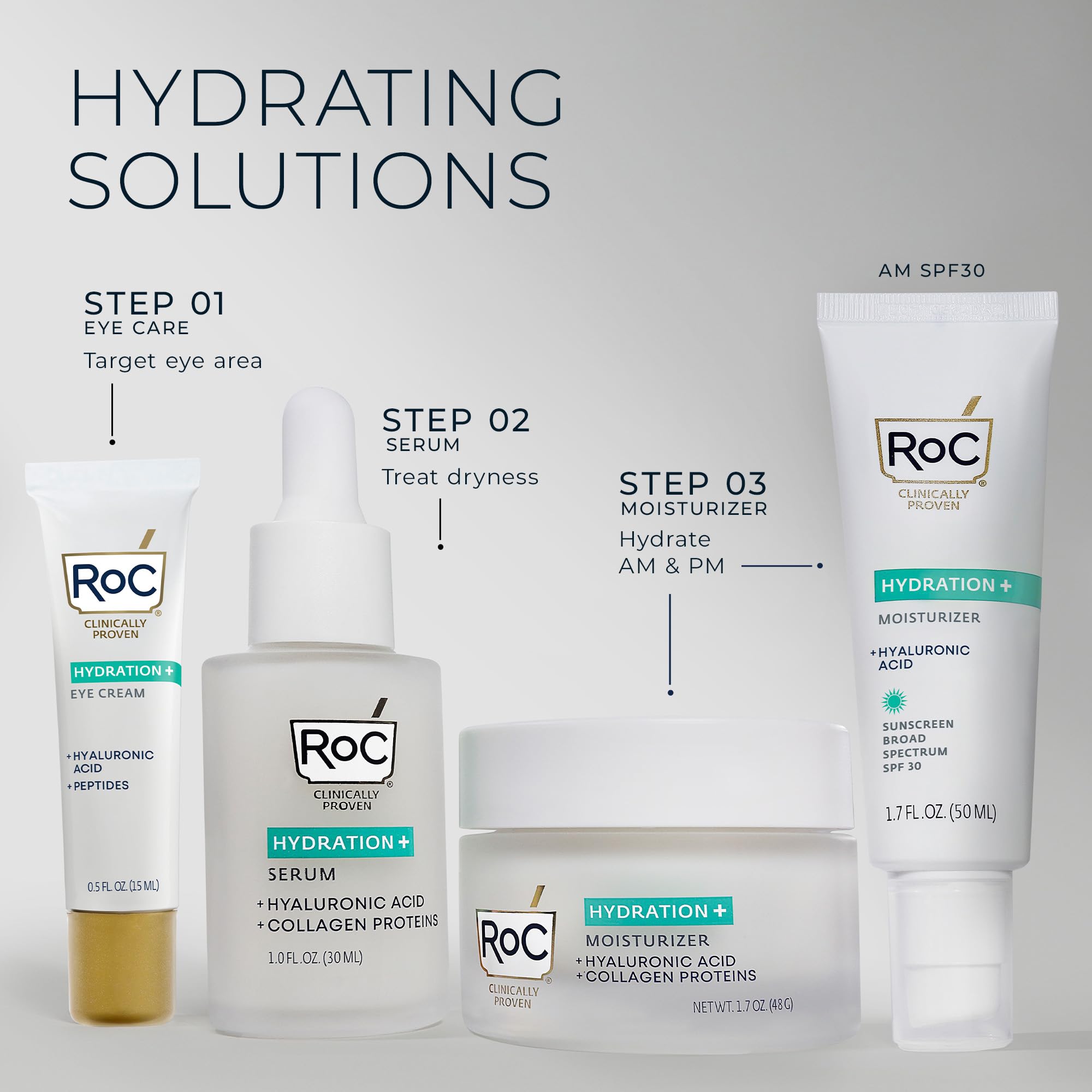 Retinol capsules indicating potential anti-aging skin support
