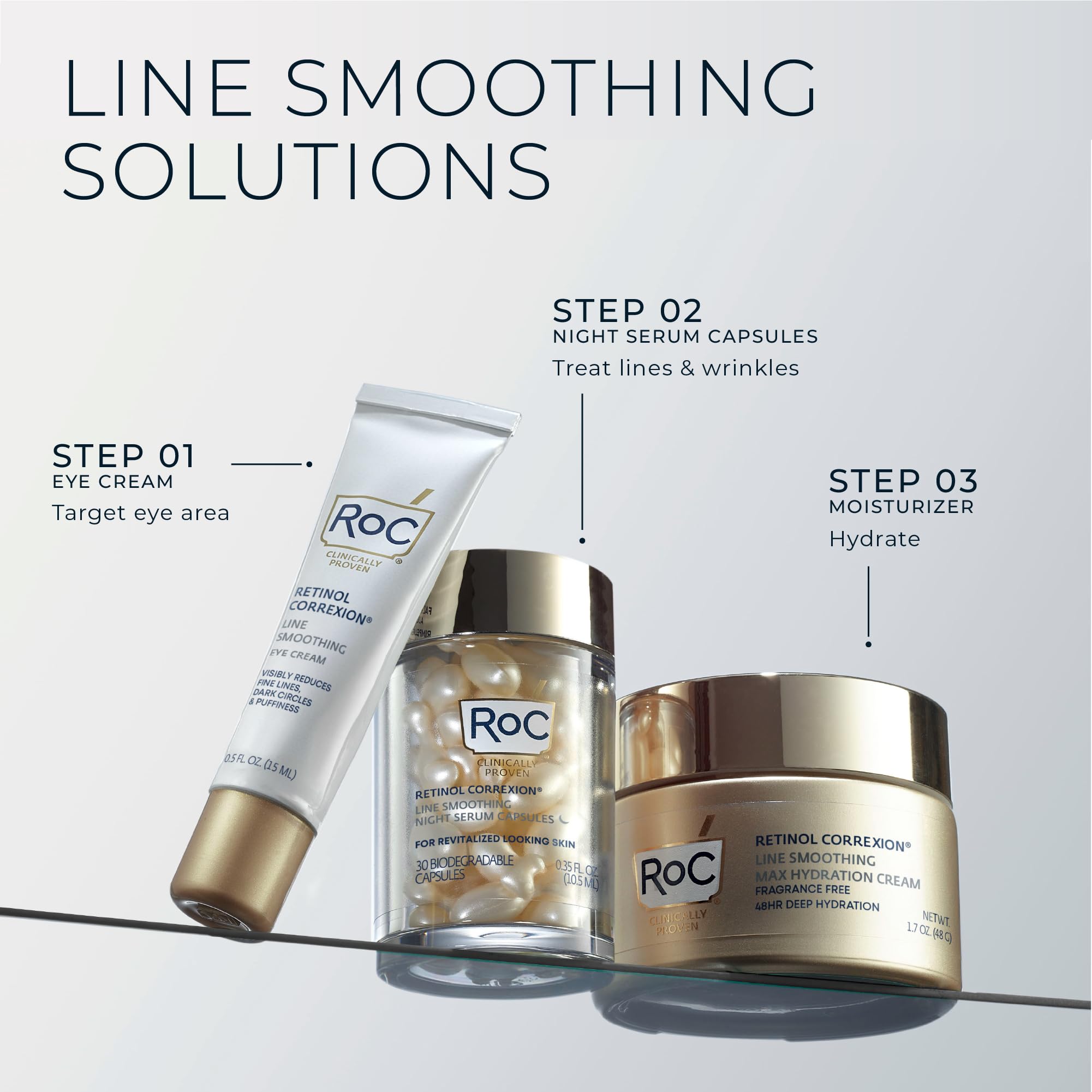 RoC Retinol Correxion limited edition pack highlights gift-ready presentation.