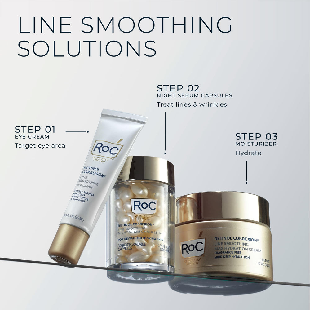 RoC Retinol Correxion limited edition pack highlights gift-ready presentation.