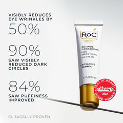 RoC crema de ojos retinol contorno de ojos durante la aplicación