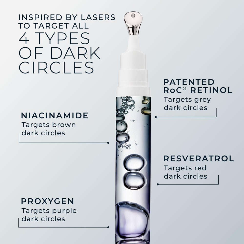 Brown-tones targeting helps balance brown under-eye discoloration with RoC