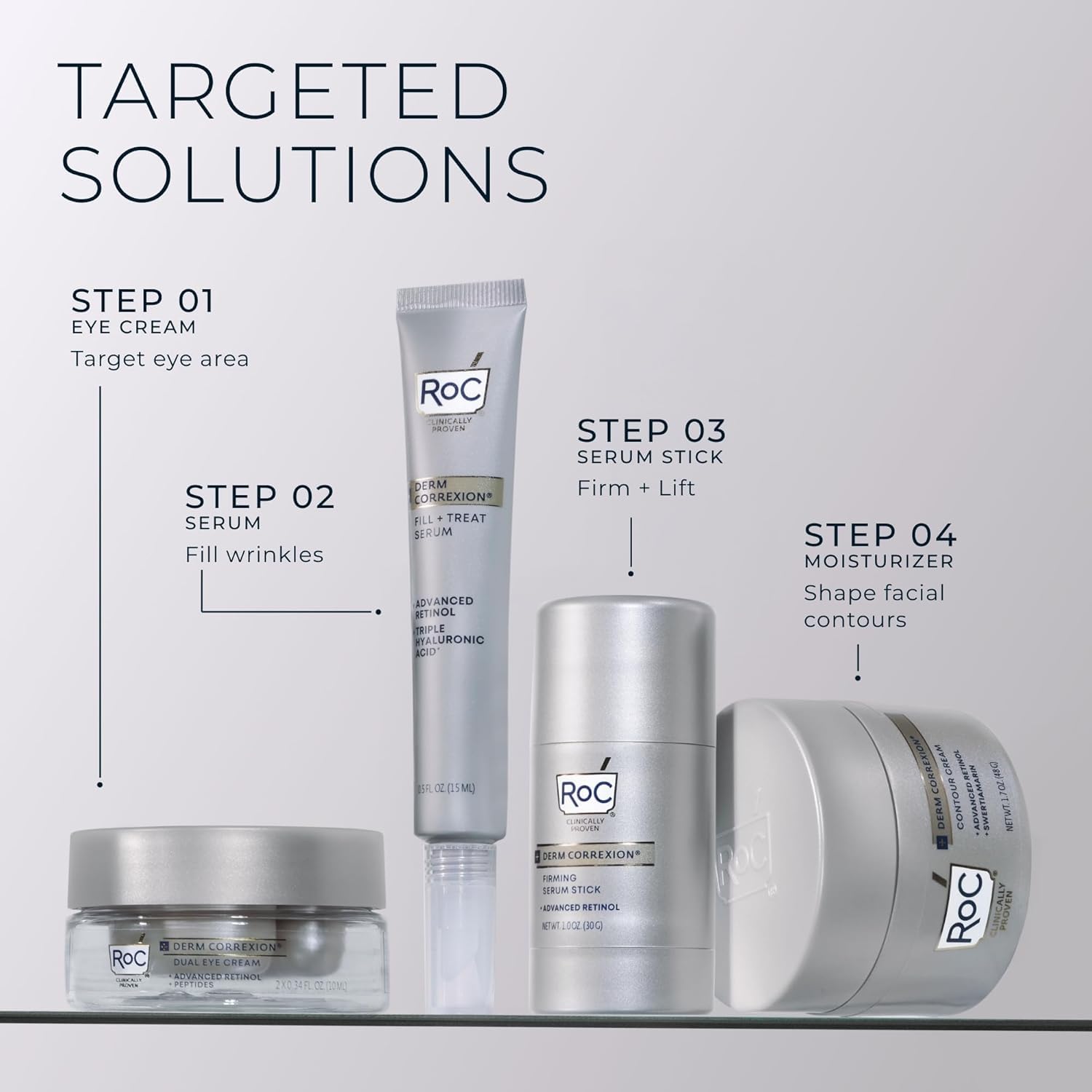 RoC neck cream non-comedogenic formula suitable for aging skin.