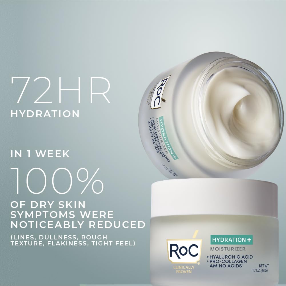 RoC Hydration+ hyaluronic acid formula bottles highlight seven HA forms for plumping hydration