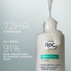 RoC Hydration+ Serum texture swirl highlights smooth, fast-absorbing formula