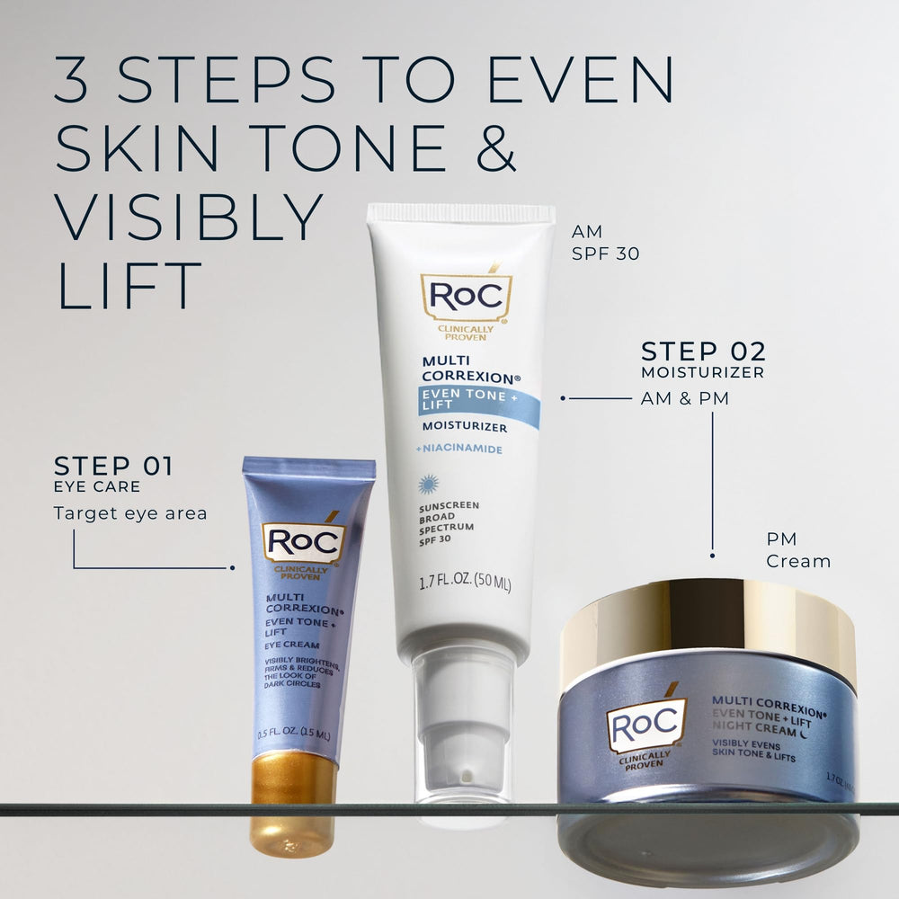 RoC multi correxion packaging variant shown
