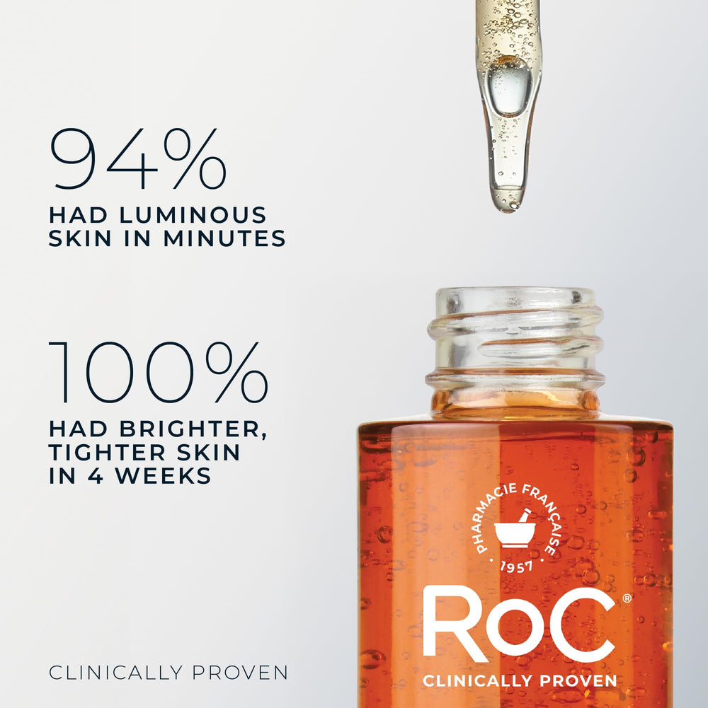 RoC Nonapeptide firming element depicted in the serum.