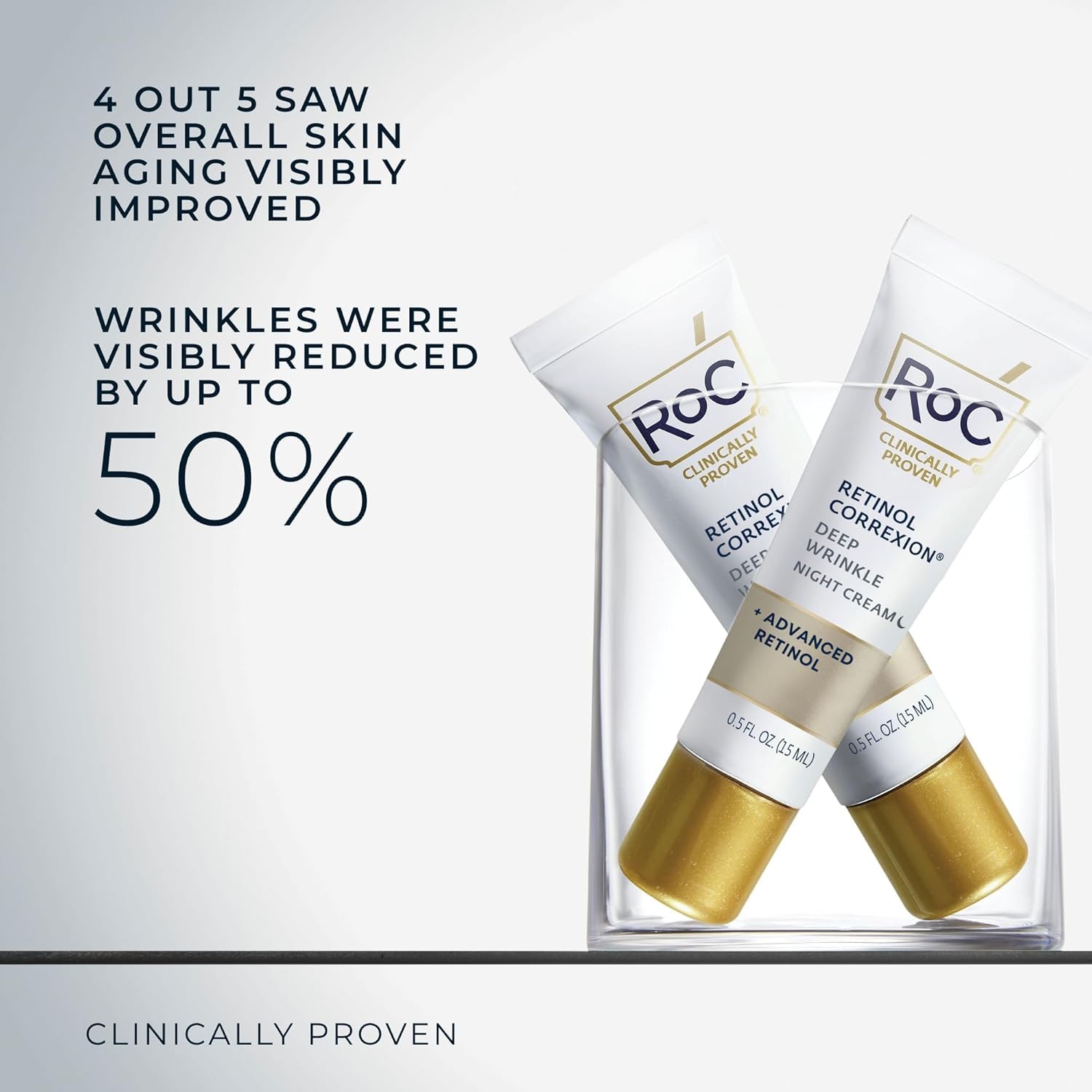 RoC Retinol Correxion contiene glicerina y acido glicolico para hidratacion y renovacion suave.
