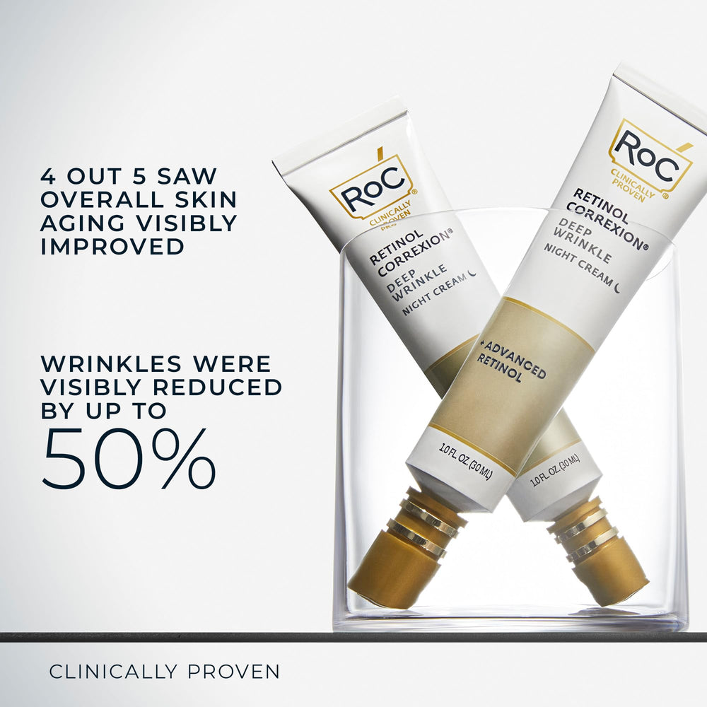 RoC Retinol Correxion mejora firmeza y tono de la piel durante la noche