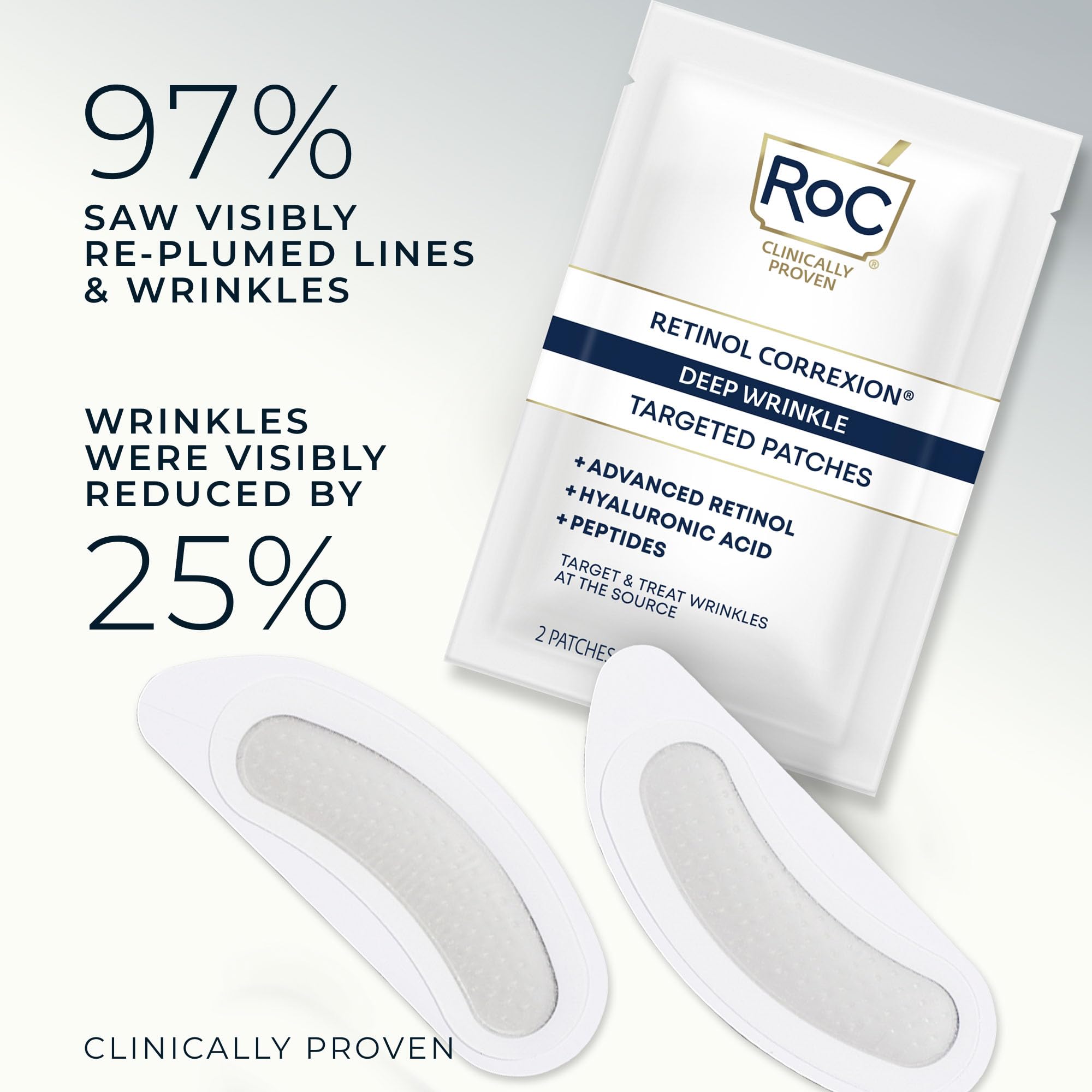 RoC Retinol patch targets 11 lines between brows for a smoother look