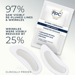 RoC Retinol patch targets 11 lines between brows for a smoother look
