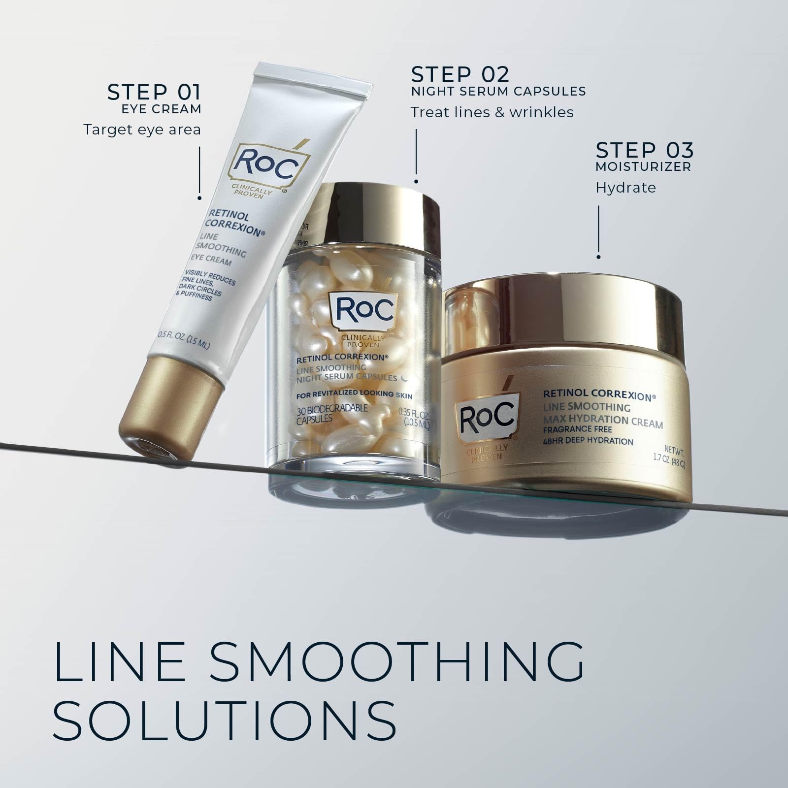 RoC compact packaging suited for travel routines