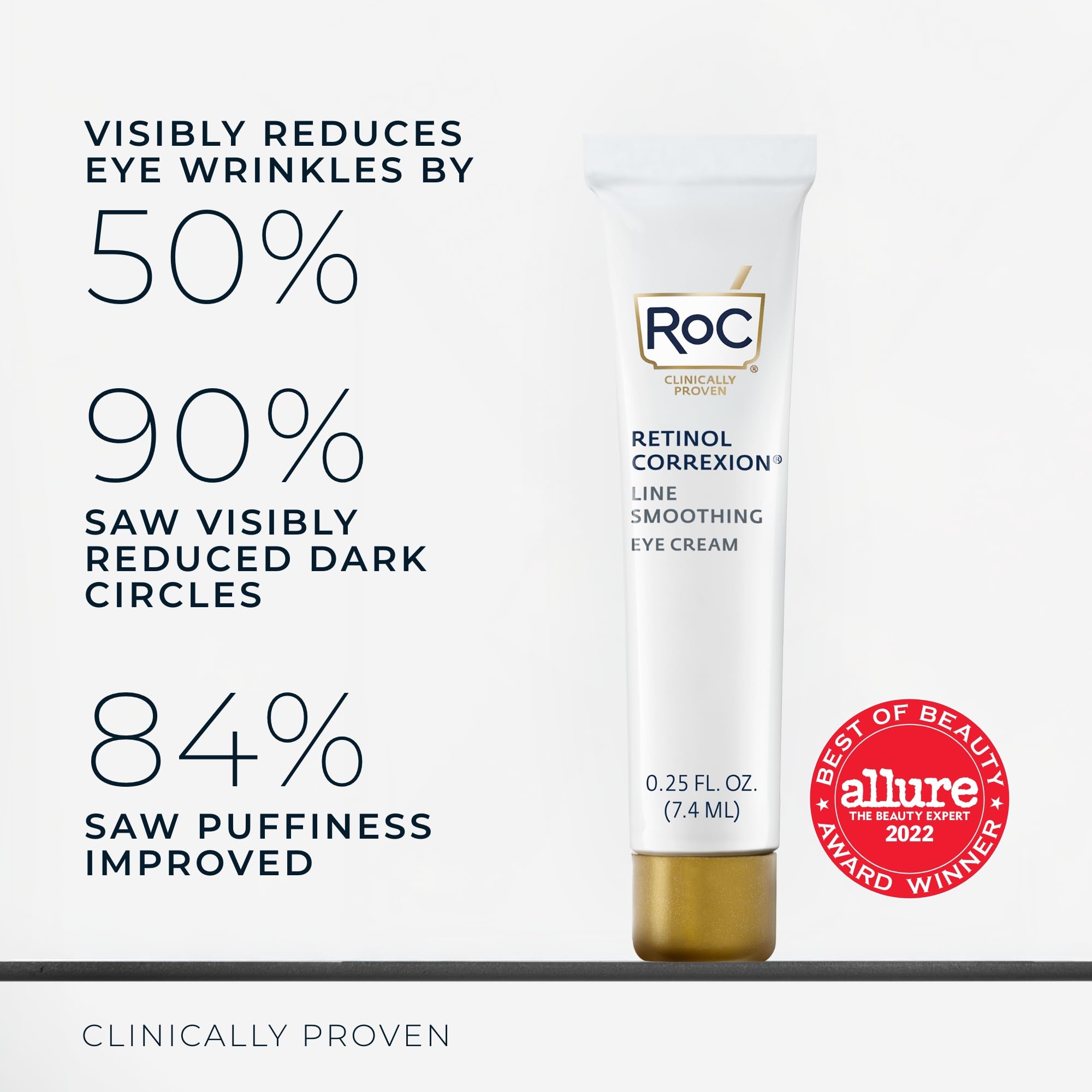Efecto deshinchado alrededor de los ojos con RoC Retinol Correxion.