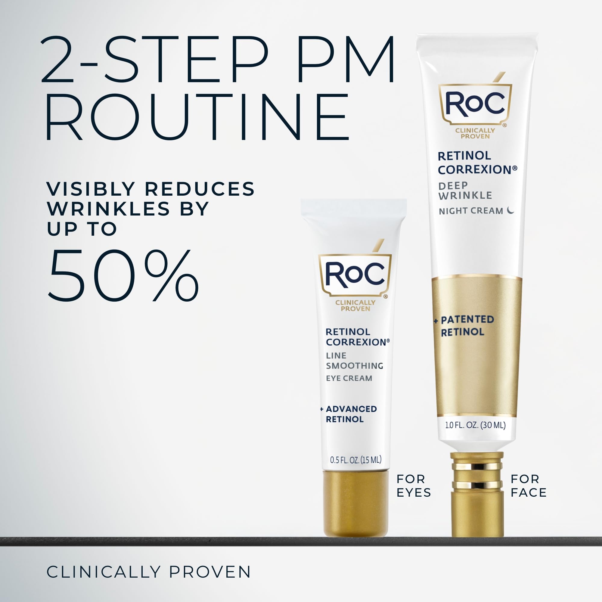 RoC Retinol Correxion value set packaging emphasizing a simple routine