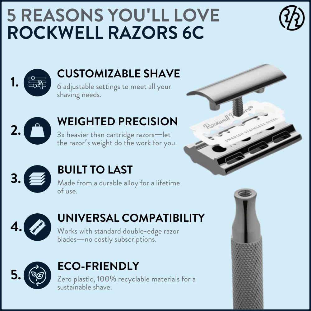 Rockwell 6C adjustable settings dial for personalized shaving