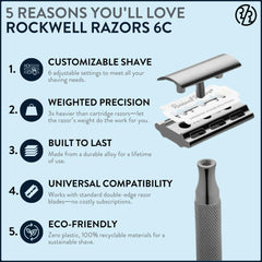 Rockwell 6C adjustable settings dial for personalized shaving