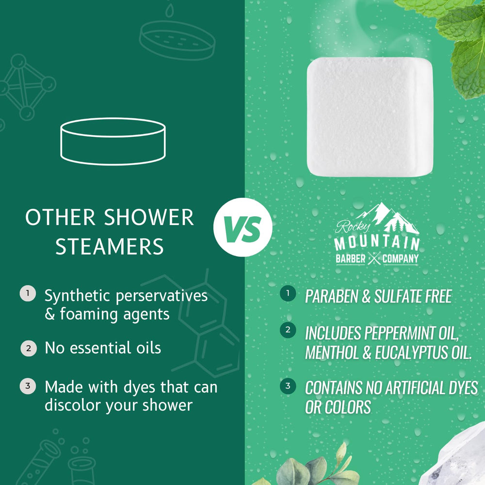 Mountain Mint se activa al contacto con agua para liberar aroma vigorizante.