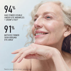 RODAN + FIELDS ReDefine Eye Cream swatch shows instant hydration and smoother under-eye skin.