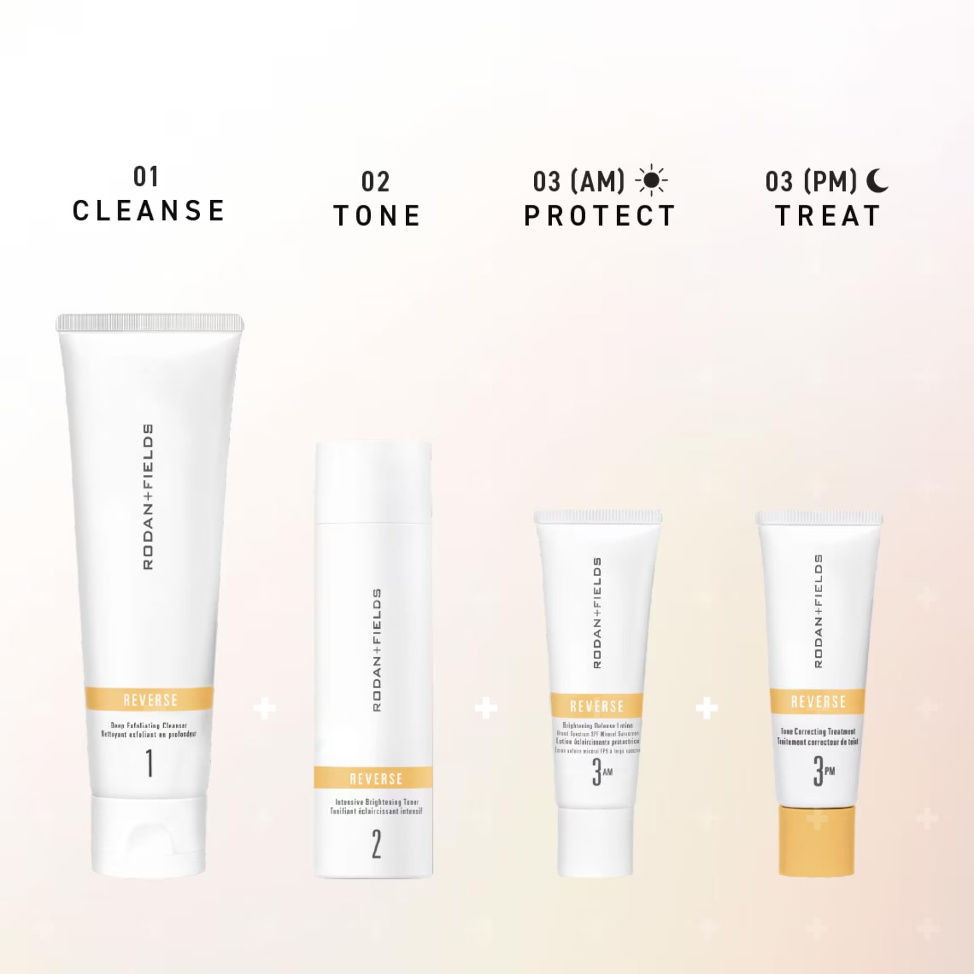 Rodan + Fields Reverse Deep Exfoliating Cleanser on skin showing radiance potential.