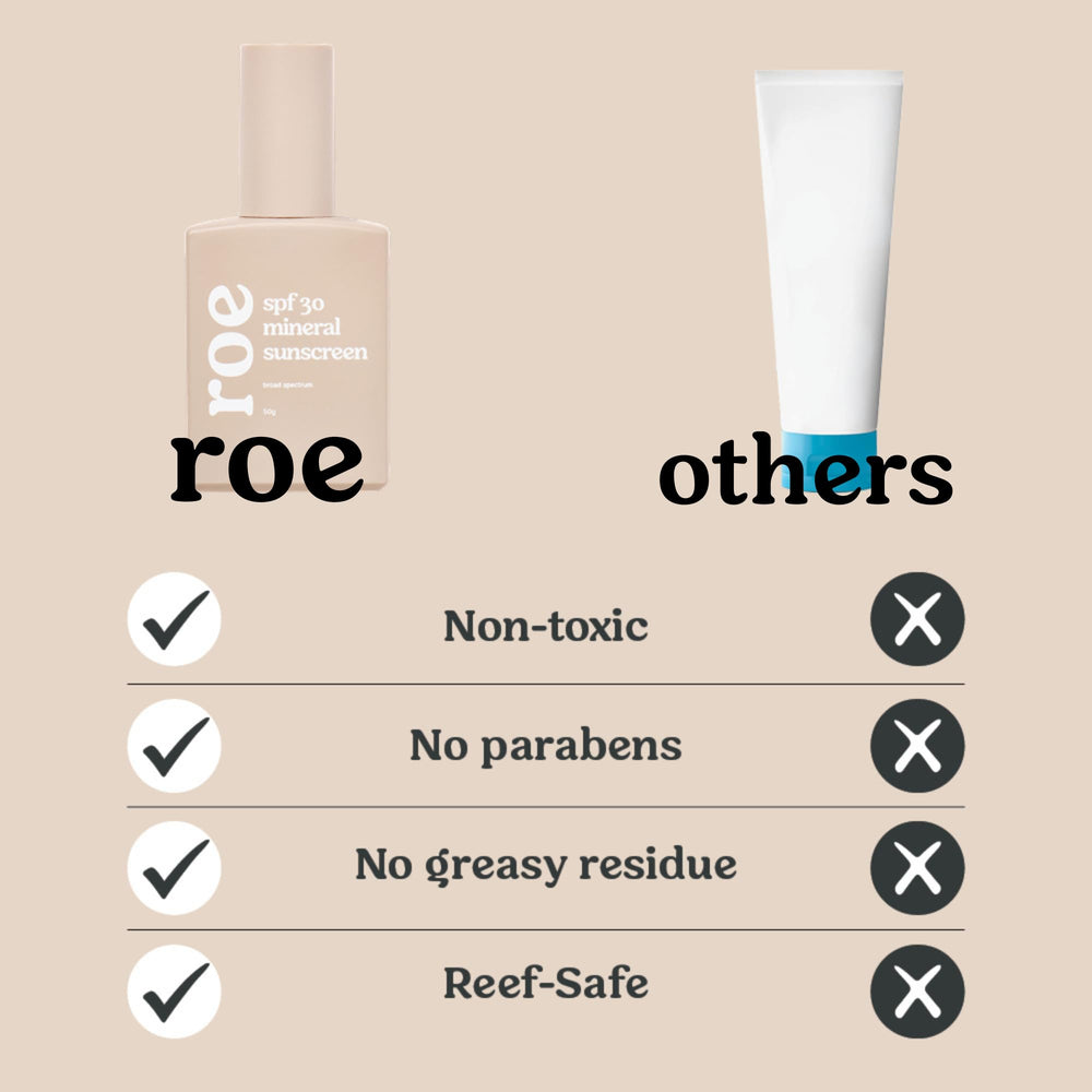 Roe Wellness reef-safe mineral sunscreen highlighted for eco-friendly protection.