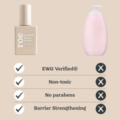 Roe Wellness Serum Bebé textura crema suave y fácil de extender