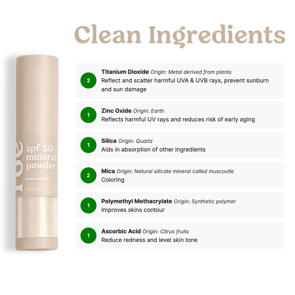 Roe Wellness travel-friendly sun care in a compact bottle.