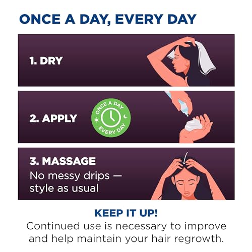 Scalp applying foam during daily routine