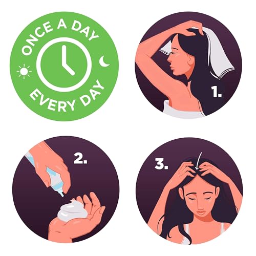 Bottle cap and label highlight unscented, dermatologist-recommended formula