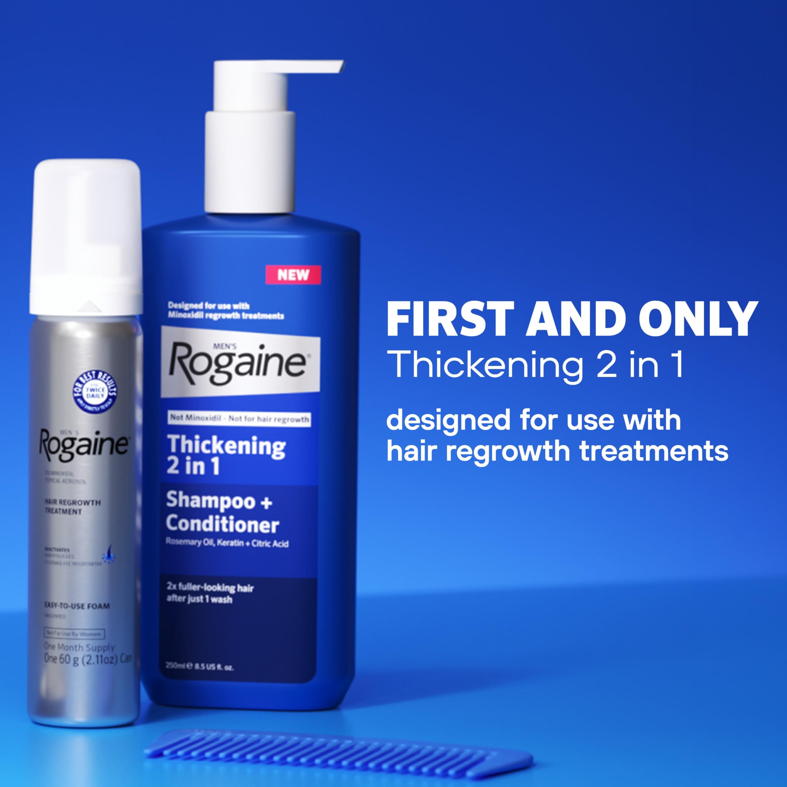 Frasco de 250 ml de Rogaine para uso diario.