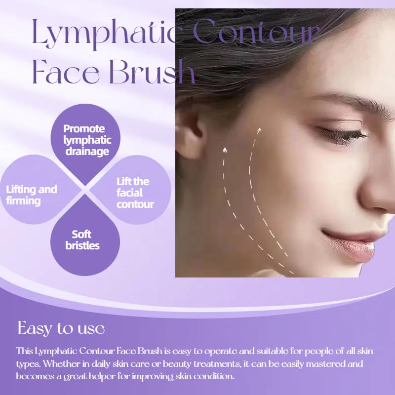 ROKATY Lymphatic Contour Brush helps enhance serum absorption and skincare results.