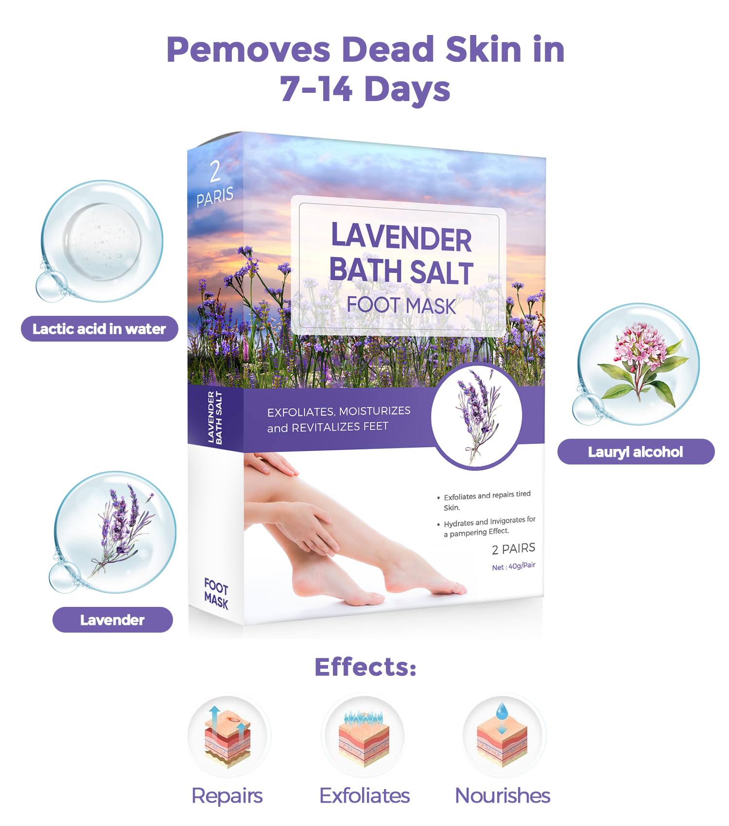 Aplicación tipo calcetín exfoliante Rokelos para pies en casa.