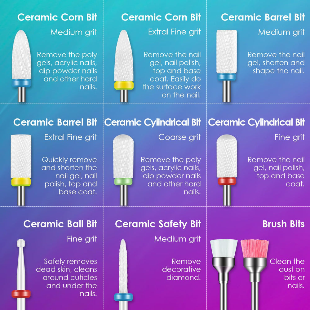 Rolokit ceramic bits precision for smooth finishes and safe natural nail profiling.