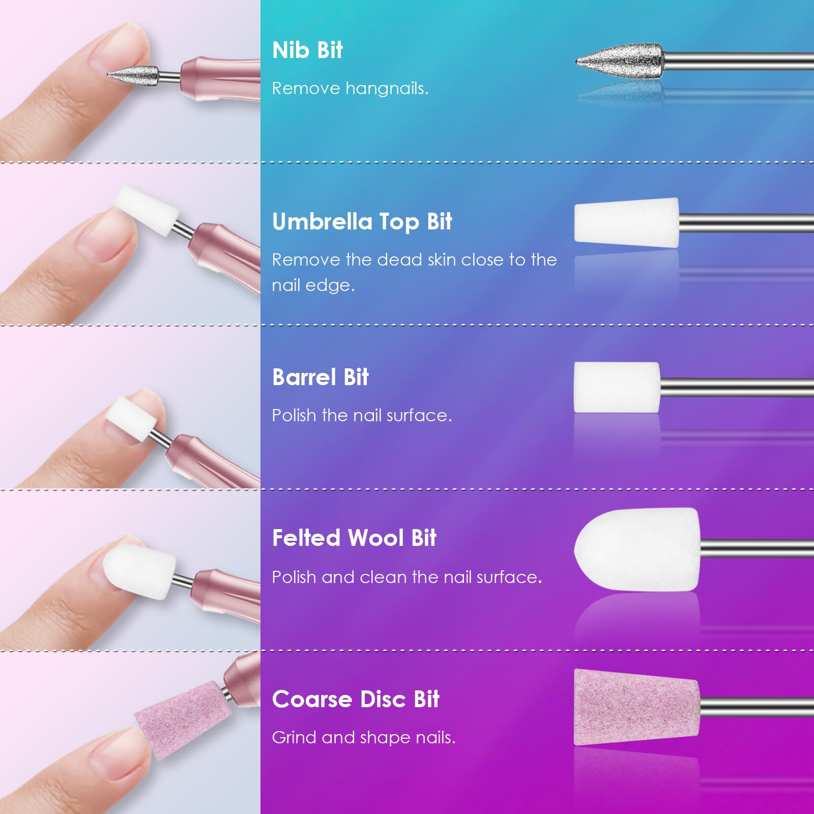 Rolokit cuticle drill bits collection for efficient cuticle tidying and shaping.