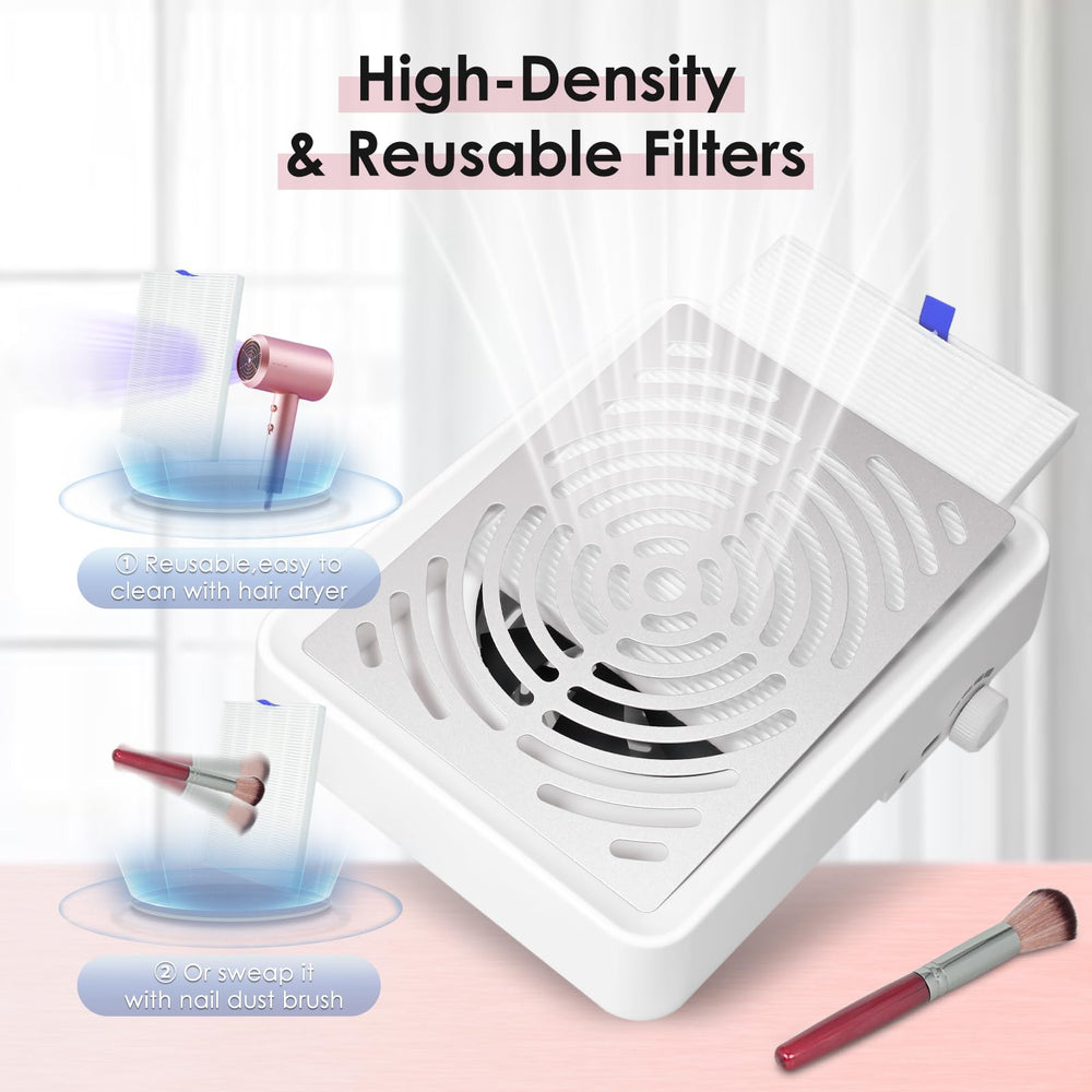 Rolokit dusting brush included for quick workspace cleanup.